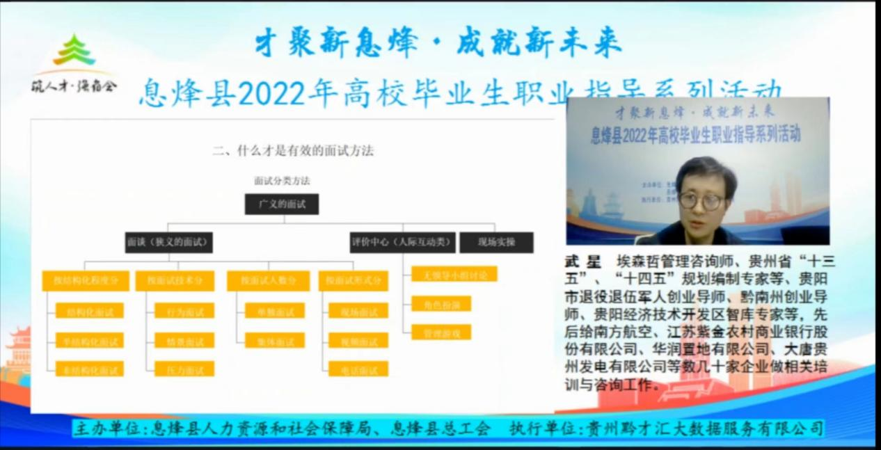 息烽县2022年高校毕业生职业指导活动圆满结束