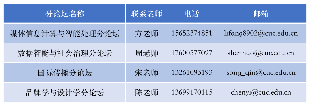 欢迎报名中国传媒大学首届“金核桃”国际青年学者论坛