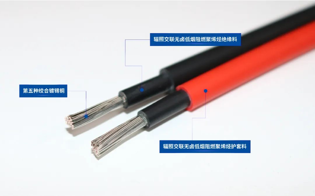 新品上市 | 固达电缆集团PV1-F光伏电缆正式投产