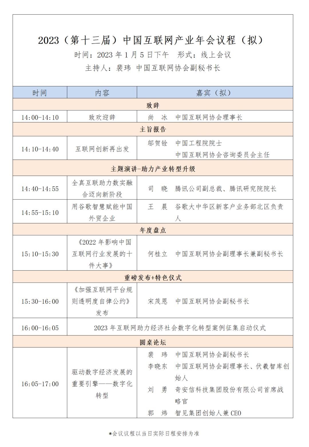 2023(第十三届)中国互联网产业年会将于1月5日线上举办