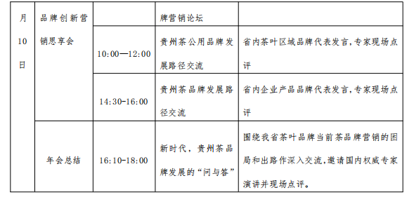 第十一届贵州茶业经济年会协办单位——贵州印江宏源农业综合开发有限公司