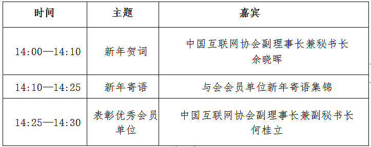 中国互联网协会2023年新春会员年会即将在线上召开