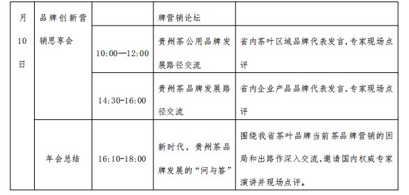 第十一届贵州茶业经济年会协办单位——贵州金尘茶茶叶发展有限公司