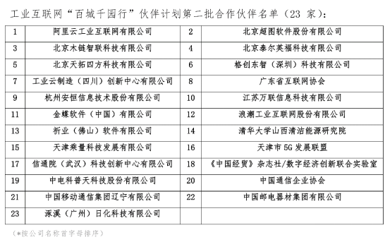 23家！工业互联网“百城千园行”伙伴计划第二批合作伙伴签约