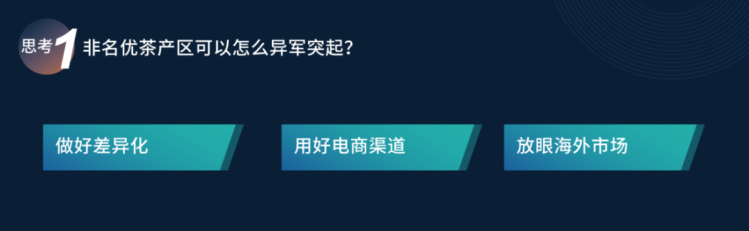 赖晓东：抓住后疫情时代关键节点 洞见贵州茶发展机遇