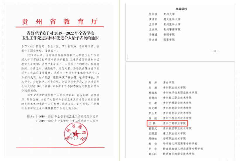 贵州工商职业学院江鹏老师荣获「全省学校卫生工作先进个人」