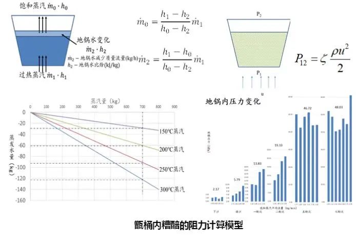 茅台两项科研成果获权威认证