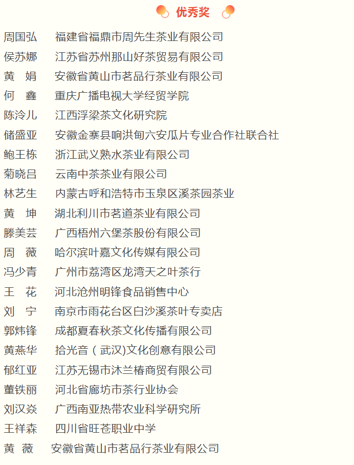 祝贺！第三届全国评茶员职业技能竞赛总决赛落幕 贵州代表队6人获奖