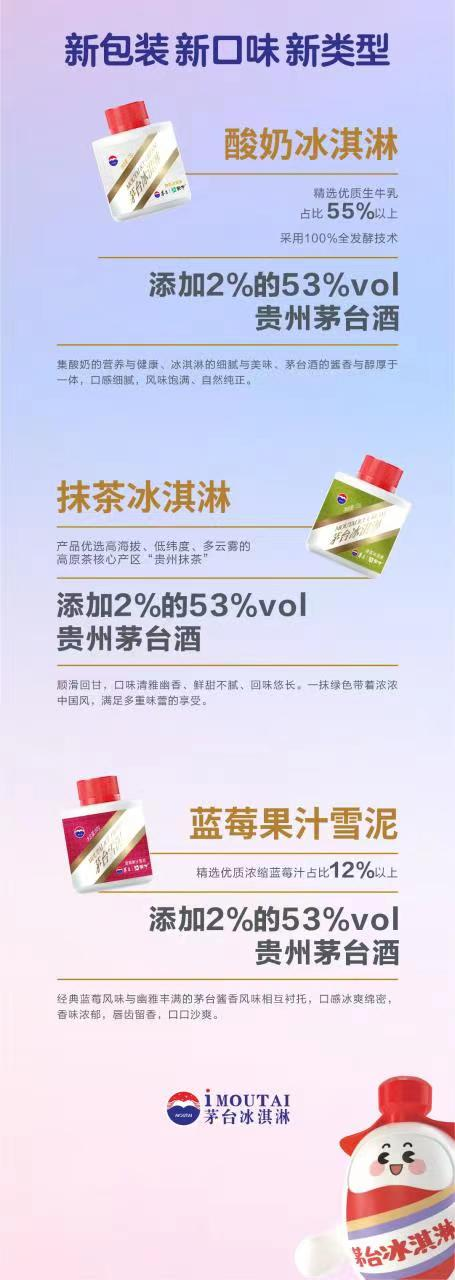 ​新口味 新类型 新包装 | 茅台冰淇淋&茅台雪泥新品，来啦！