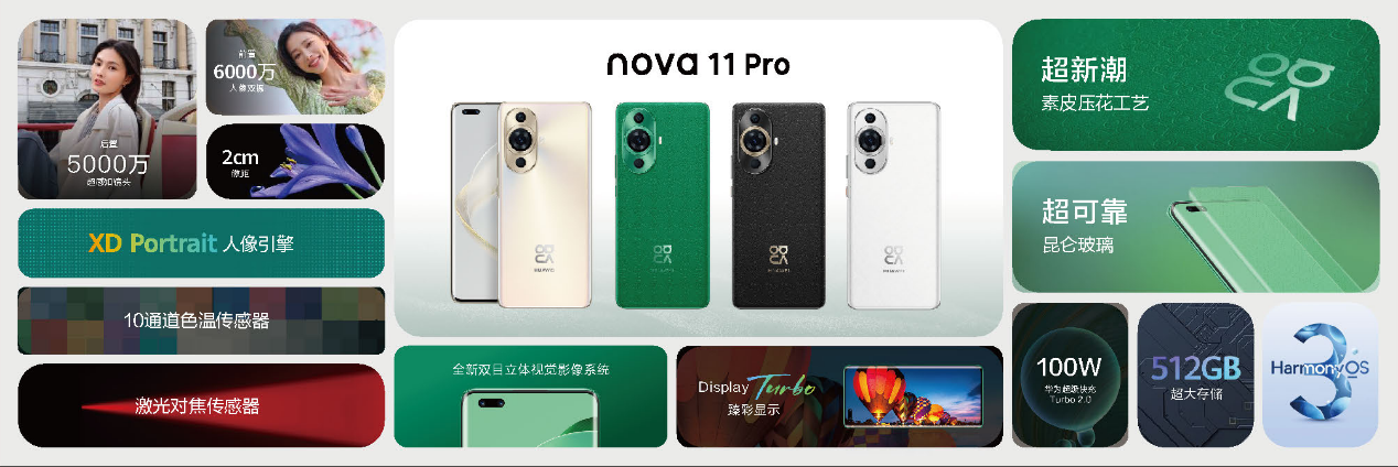 实力领潮，出色登场！nova 11系列及全场景新品发布会亮相上海