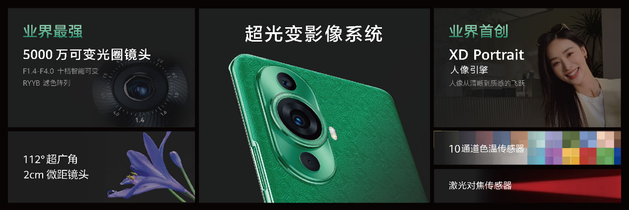 超新星，天生出色，华为nova 11系列全能人像手机正式发布