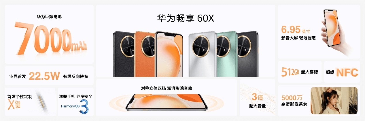 7000mAh大电池，512GB大存储，华为畅享 60X全新上市