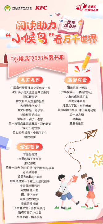 让闲置书籍流动起来！肯德基推出可持续公益新模式 一起“等候一本书”