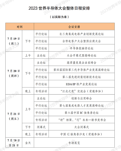 观众报名开启，限时抢早鸟福利！2023世界半导体大会约你7月南京见!