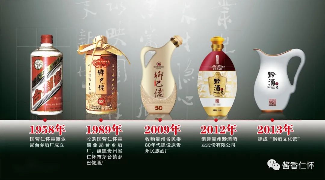 『“品牌故事会”之一』 黔酒股份:六年商标“保卫战”