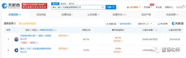 茅台基金管理公司增资5.92亿