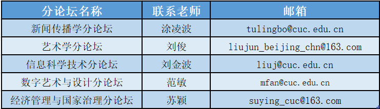 欢迎报名中国传媒大学第二届“金核桃”国际青年学者论坛