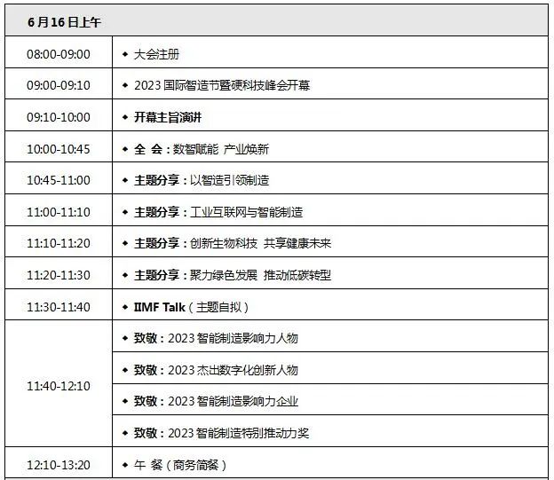 2023国际智造节：「掌上包机」确认参会