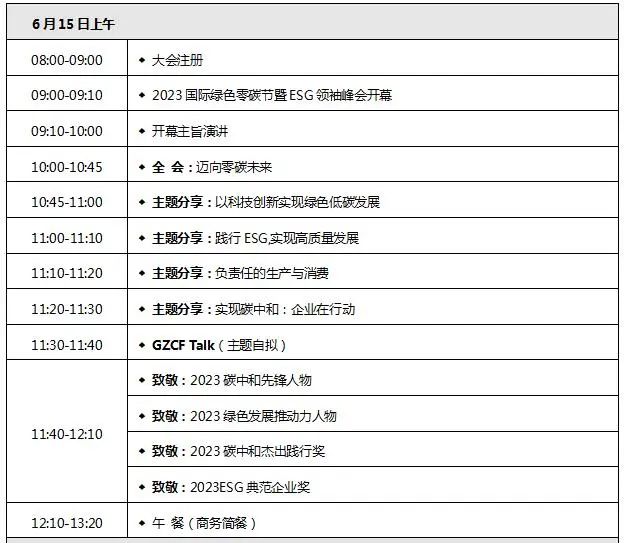 2023国际绿色零碳节：「兴业研究公司」确认参会