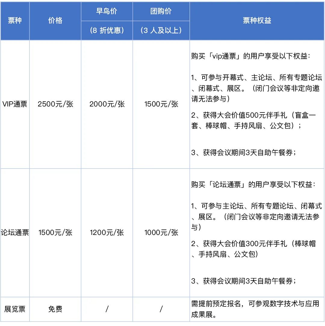 2023中国互联网大会｜早鸟票限时开售！