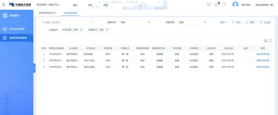 贵州唯一品牌！固达荣获“中国电力电缆供应商综合实力50强”