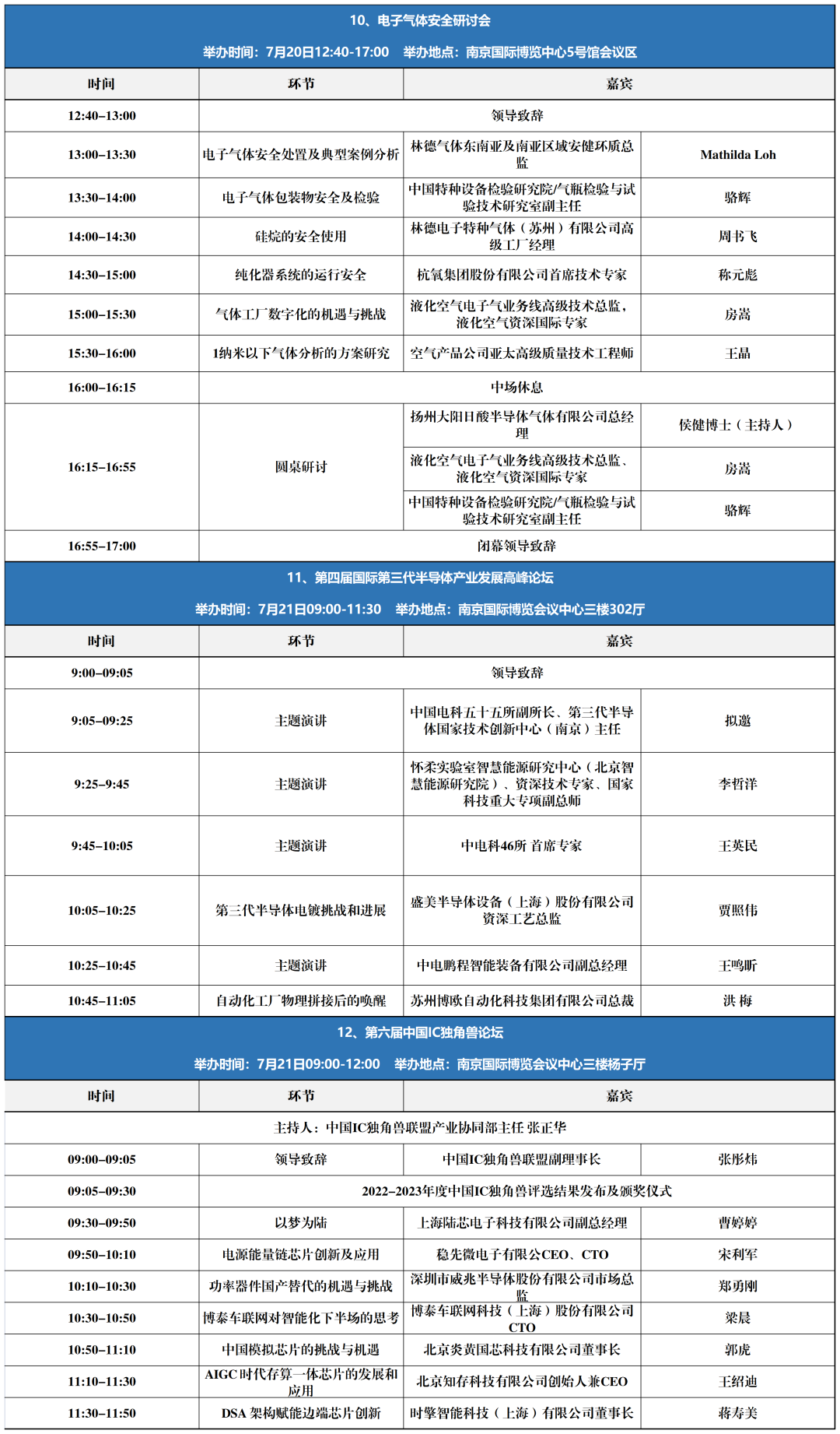 论坛议程全发布|大咖领衔,看点满满!2023世界半导体大会,南京见!