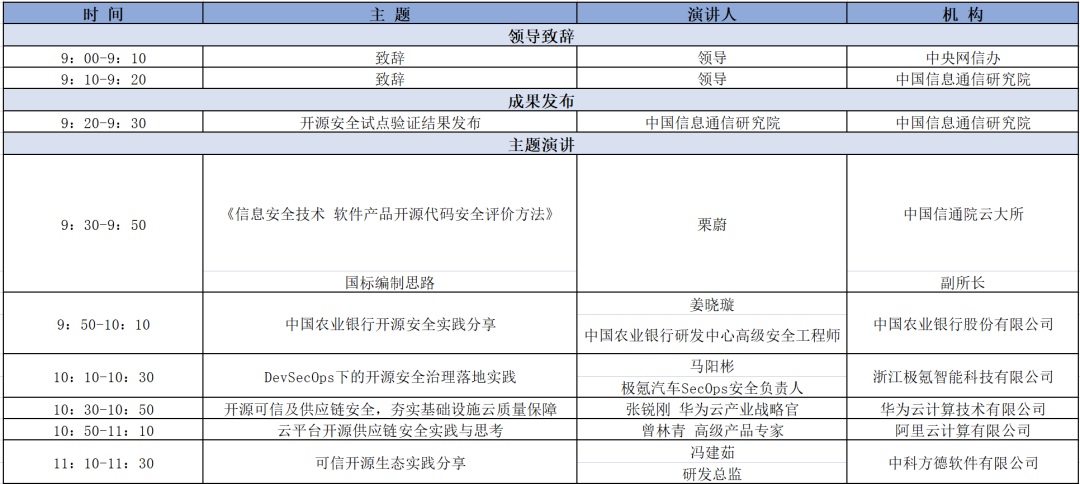 2023中国互联网大会丨精彩预告：开源供应链论坛即将召开