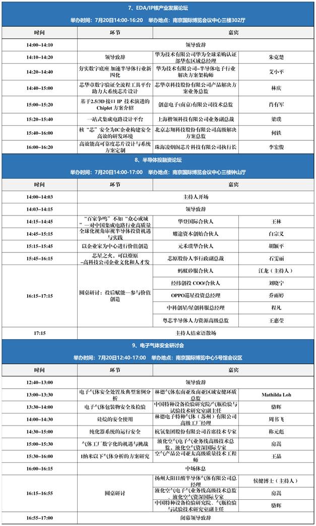 倪光南、魏少军等大咖领衔！2023世界半导体大会议程发布