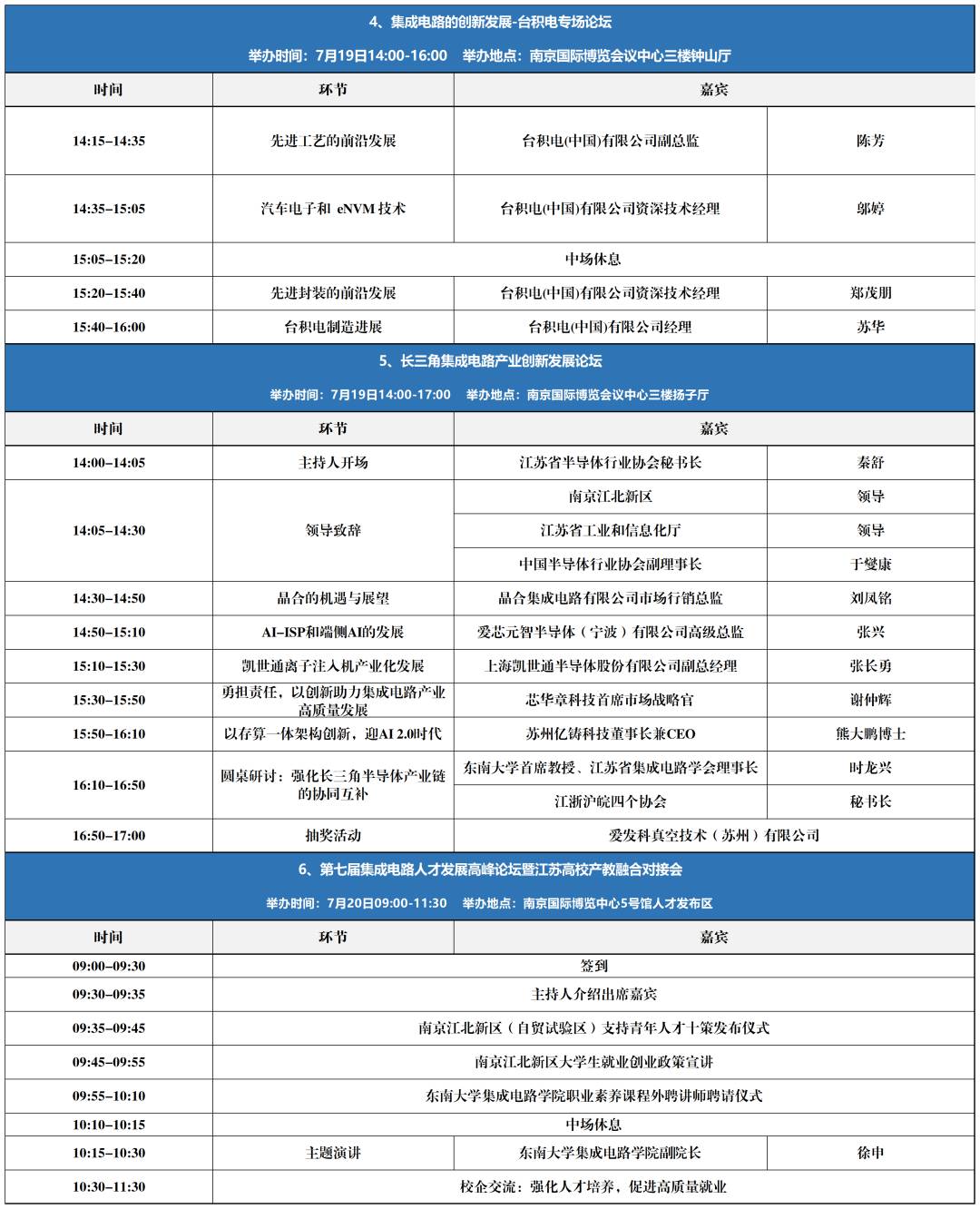 倪光南、魏少军等大咖领衔！2023世界半导体大会议程发布