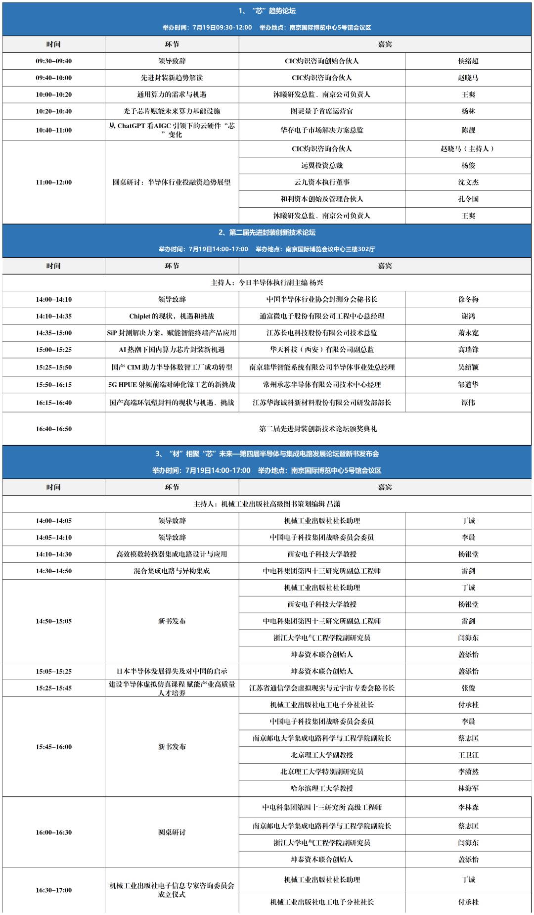 倪光南、魏少军等大咖领衔！2023世界半导体大会议程发布