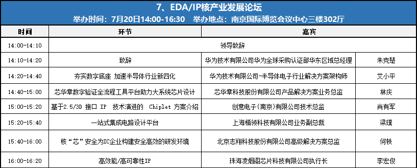 倒计时1天！2023世界半导体大会，给你一个不容错过的理由！