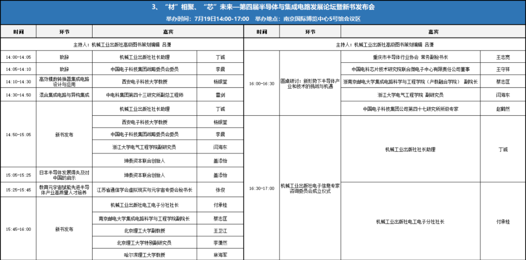 倒计时1天！2023世界半导体大会，给你一个不容错过的理由！