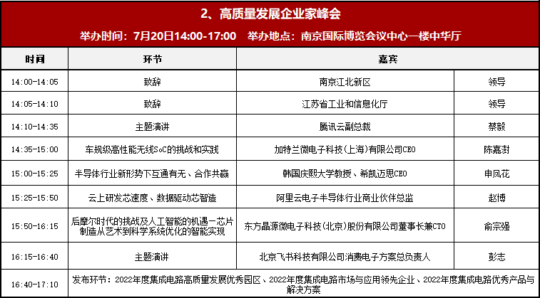 倒计时1天！2023世界半导体大会，给你一个不容错过的理由！