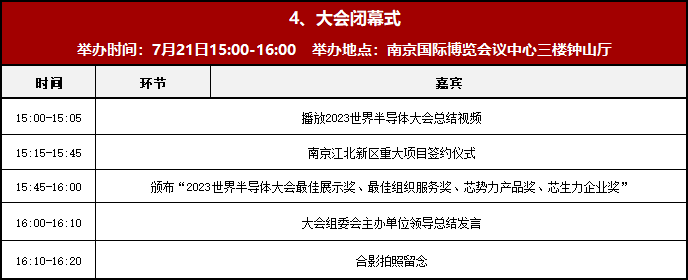 倒计时1天！2023世界半导体大会，给你一个不容错过的理由！