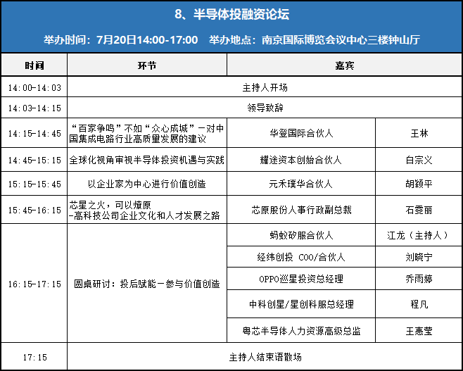 倒计时1天！2023世界半导体大会，给你一个不容错过的理由！