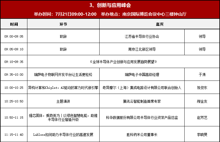 倒计时1天！2023世界半导体大会，给你一个不容错过的理由！