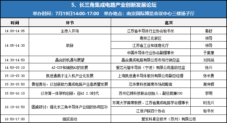 倒计时1天！2023世界半导体大会，给你一个不容错过的理由！