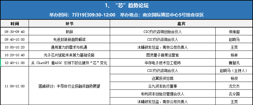 倒计时1天！2023世界半导体大会，给你一个不容错过的理由！