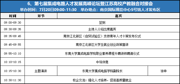 倒计时1天！2023世界半导体大会，给你一个不容错过的理由！