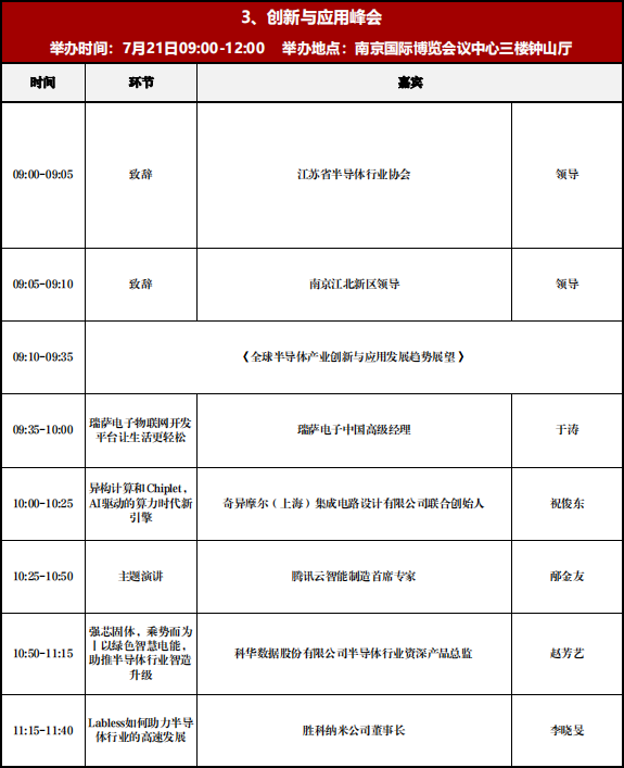 展会第2天：大咖云集2023世界半导体大会开幕式暨高峰论坛