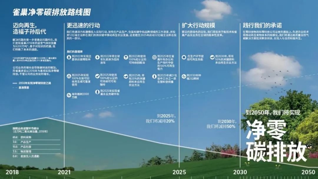 CFS财经峰会｜太太乐荣膺2023企业社会责任典范奖和低碳发展典范奖