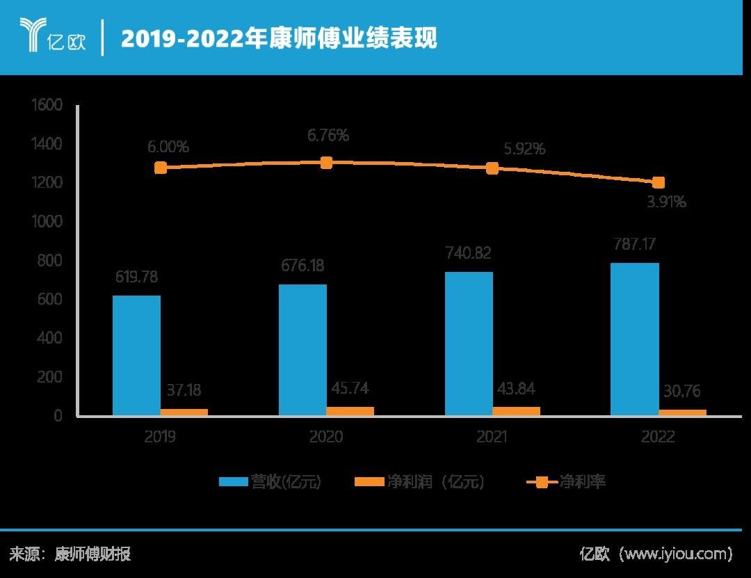 不是所有的新国货，都适合中国宝宝体质