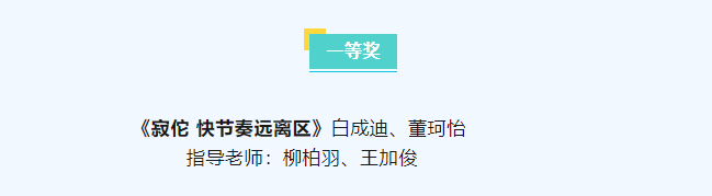 喜报连连！全国高校数字艺术设计大赛，贵州工商职业学院捧回5个国奖