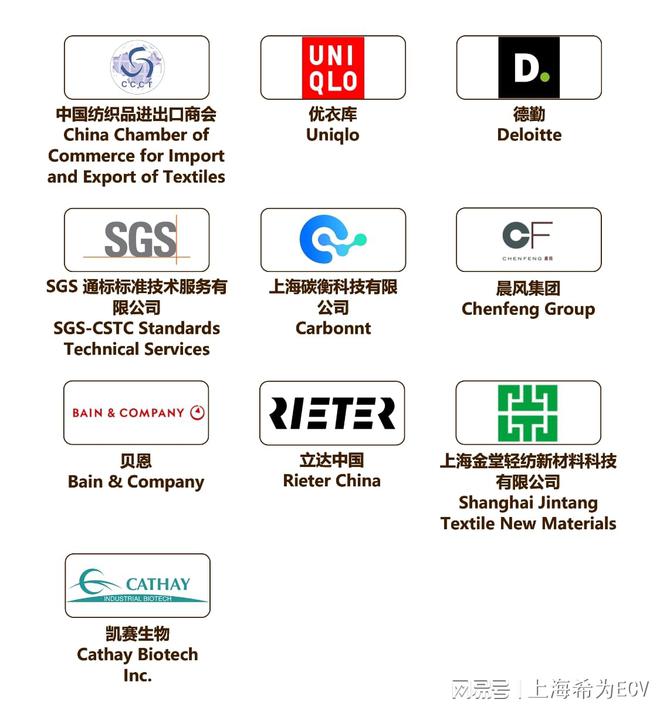 活动预告 | 2023全球纺织碳中和国际峰会，有哪些看点？