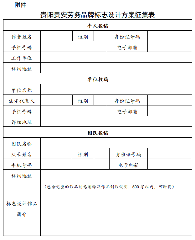 最高10000元稿酬！贵阳贵安劳务品牌标志（Logo）设计方案征集启动