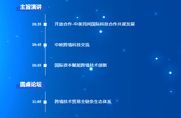 【报名】2023年全球跨境技术贸易发展论坛即将开启