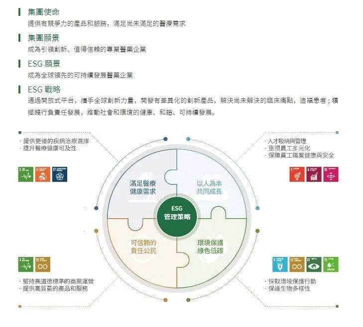 第十三届公益节1月北京举办 候选品牌：康哲药业