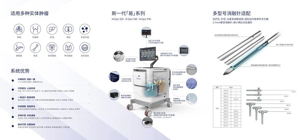 第四届国际科创节暨2023数服会12月举办 候选品牌：海杰亚医疗