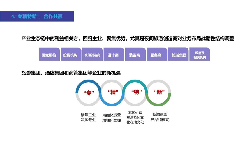 2023中国夜间经济论坛 | 赵一静：《2023中国夜间经济发展报告》