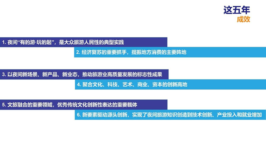 2023中国夜间经济论坛 | 赵一静：《2023中国夜间经济发展报告》